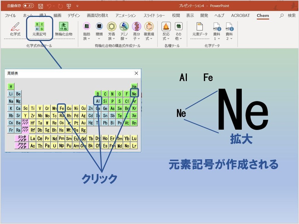 ChemFormPlus−化学式作成ツールPowerPoint用アドイン