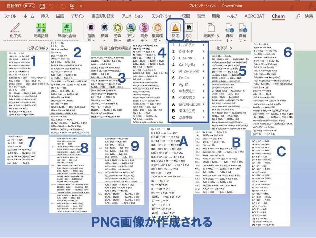 ChemFormPlus−化学式作成ツールPowerPoint用アドイン