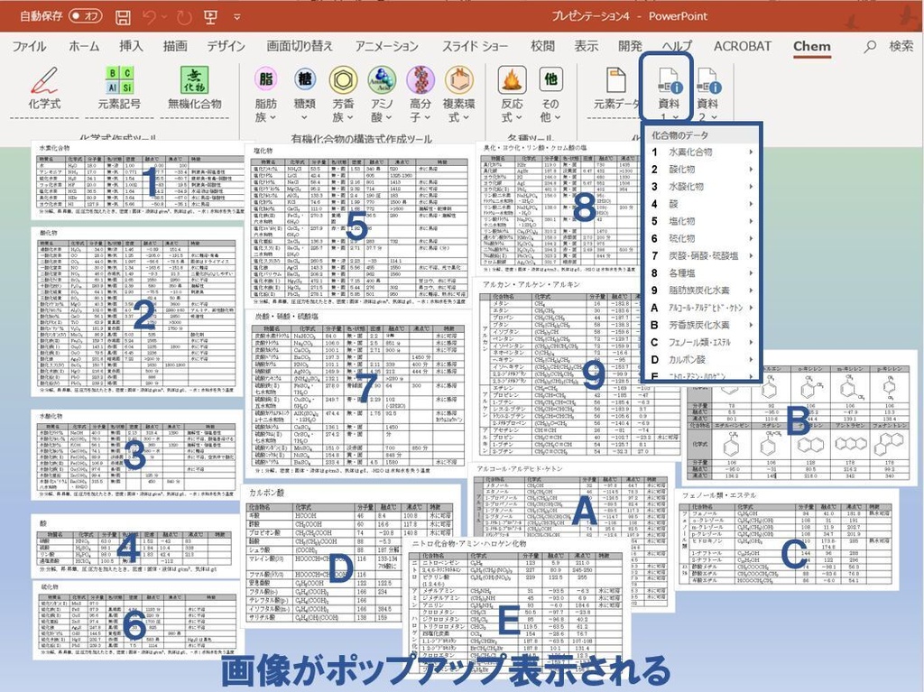 ChemFormPlus−化学式作成ツールPowerPoint用アドイン