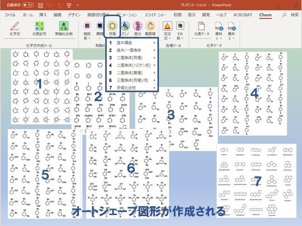 ChemFormPlus−化学式作成ツールPowerPoint用アドイン