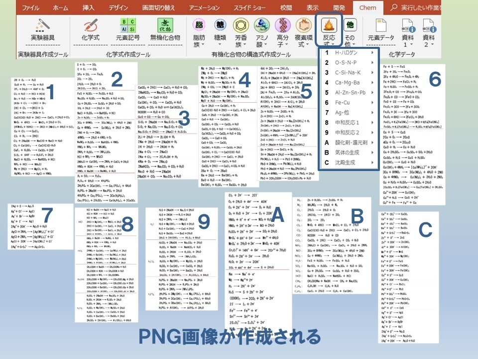 ChemToolPPーChemLabとChemFormPlusの統合版PowerPoint用アドイン