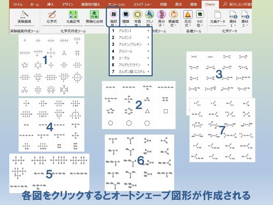 ChemToolPPーChemLabとChemFormPlusの統合版PowerPoint用アドイン