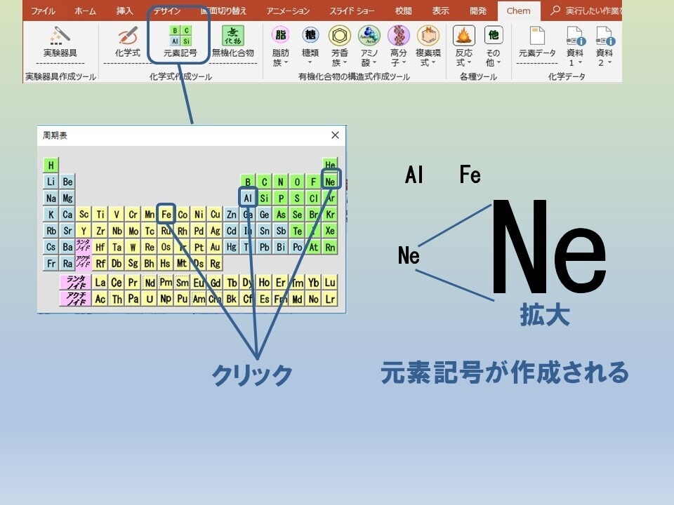 ChemToolPPーChemLabとChemFormPlusの統合版PowerPoint用アドイン