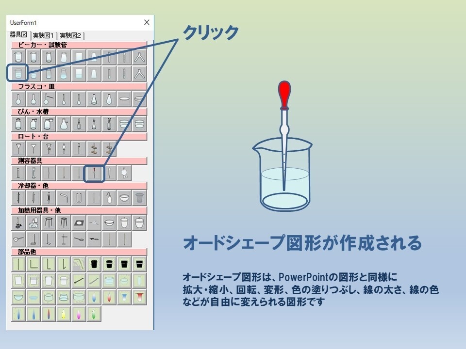 ChemToolPPーChemLabとChemFormPlusの統合版PowerPoint用アドイン