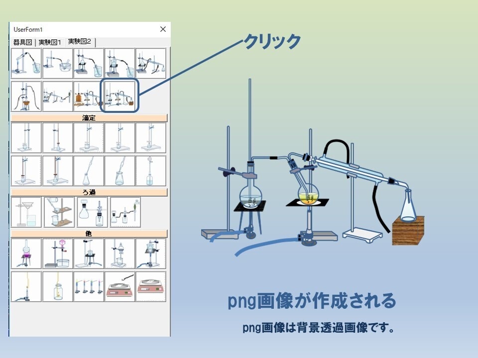 ChemToolPPーChemLabとChemFormPlusの統合版PowerPoint用アドイン
