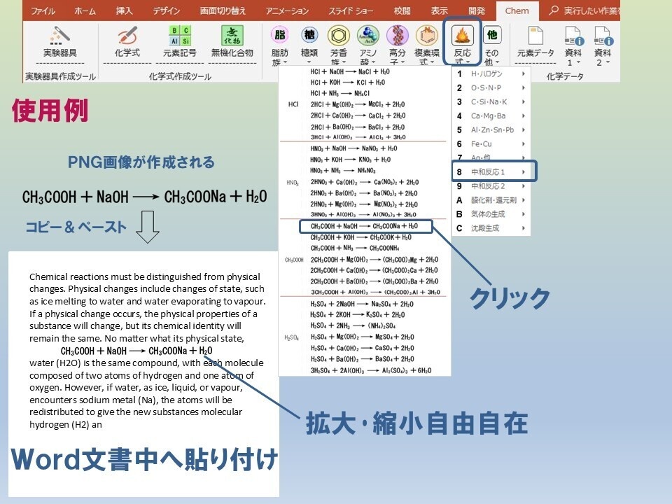 ChemToolPPーChemLabとChemFormPlusの統合版PowerPoint用アドイン