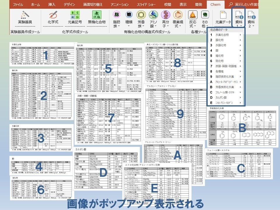 ChemToolPPーChemLabとChemFormPlusの統合版PowerPoint用アドイン