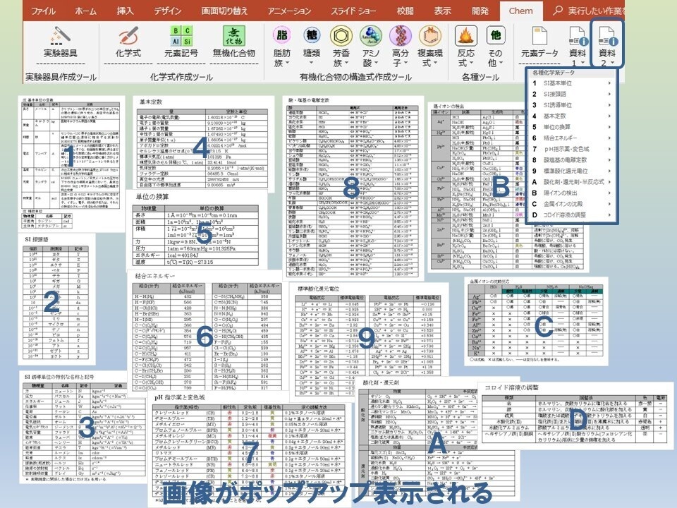 ChemToolPPーChemLabとChemFormPlusの統合版PowerPoint用アドイン