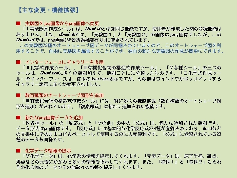 ChemToolPPーChemLabとChemFormPlusの統合版PowerPoint用アドイン