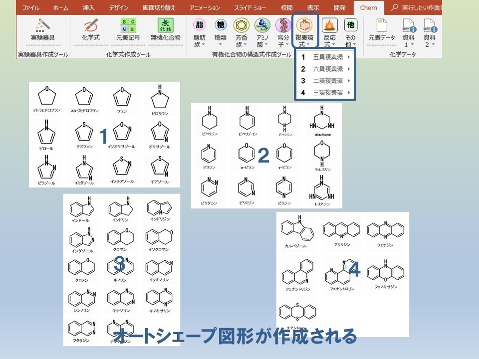 ChemToolPPーChemLabとChemFormPlusの統合版PowerPoint用アドイン