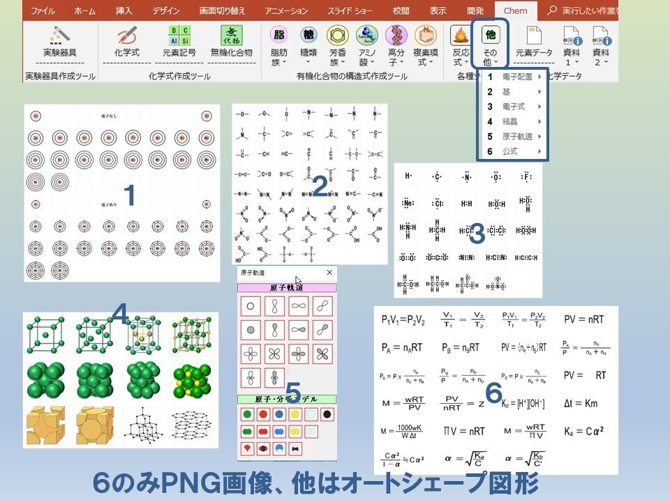 ChemToolPPーChemLabとChemFormPlusの統合版PowerPoint用アドイン