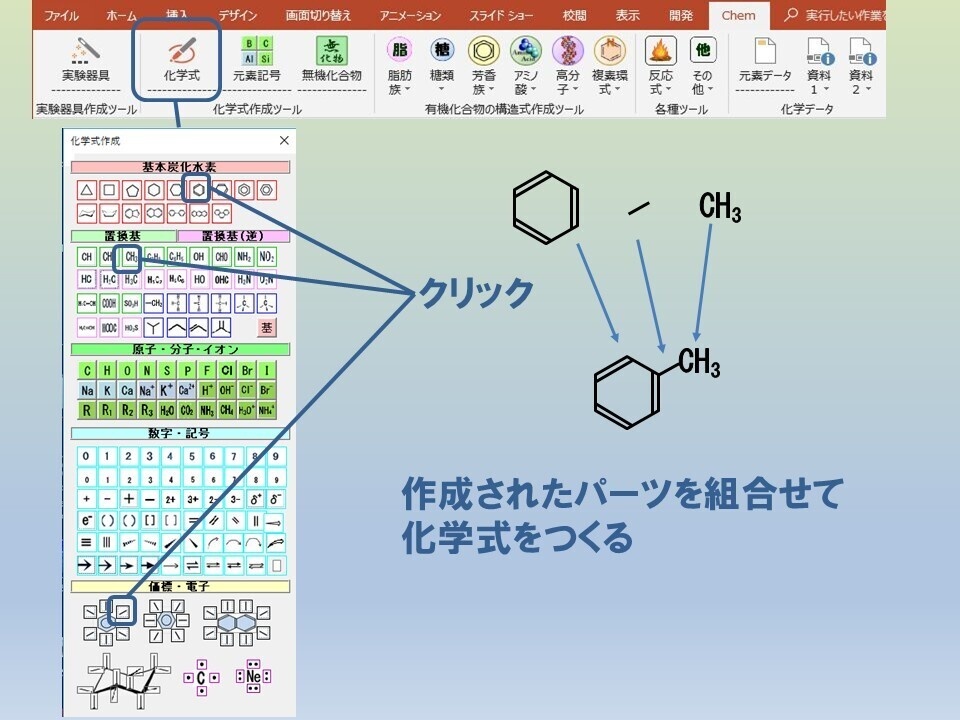 ChemToolPPーChemLabとChemFormPlusの統合版PowerPoint用アドイン