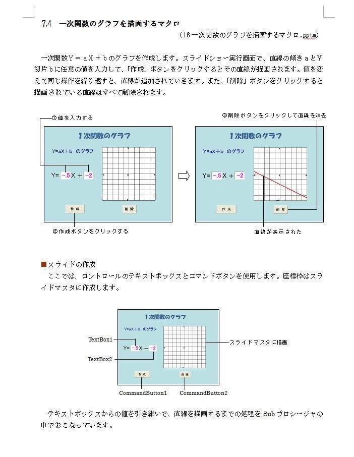PowerPoint マクロプレゼンテーションとその事例集