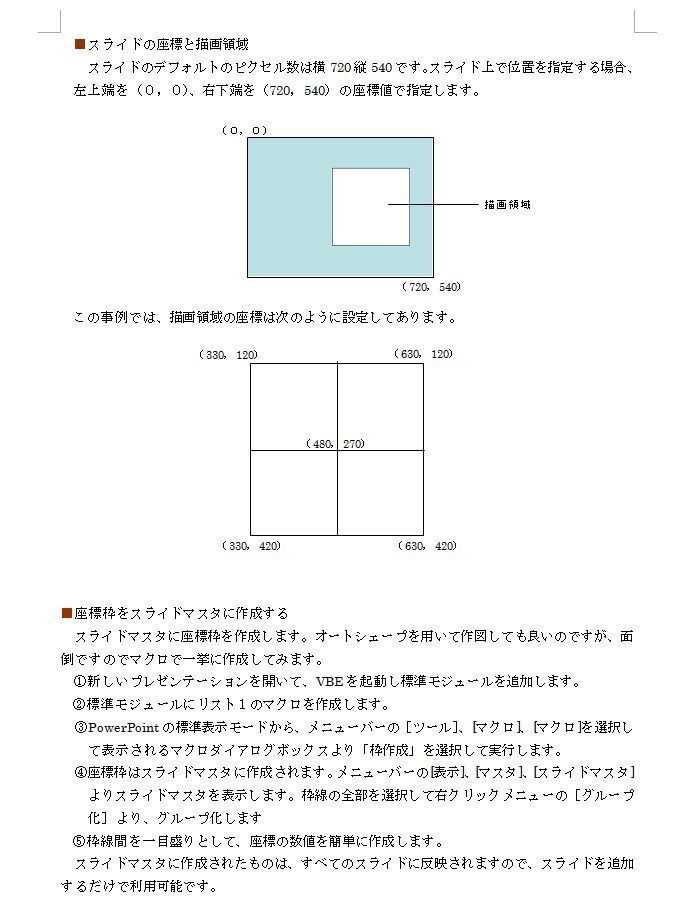 PowerPoint マクロプレゼンテーションとその事例集