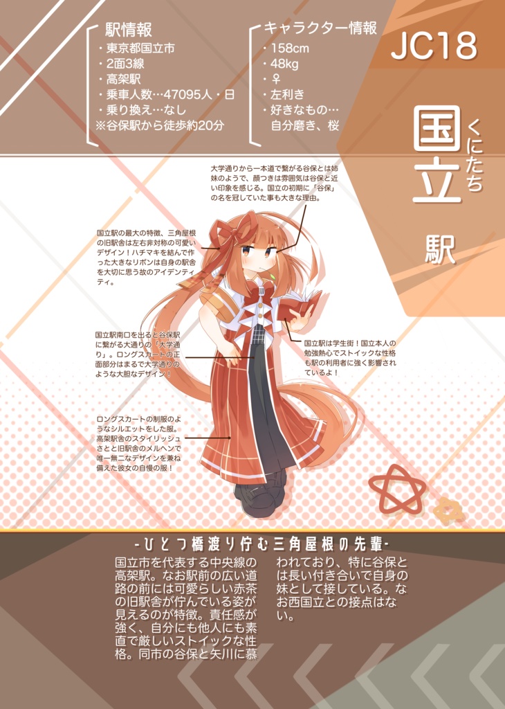 南武線駅ずかんwithんじゃなん