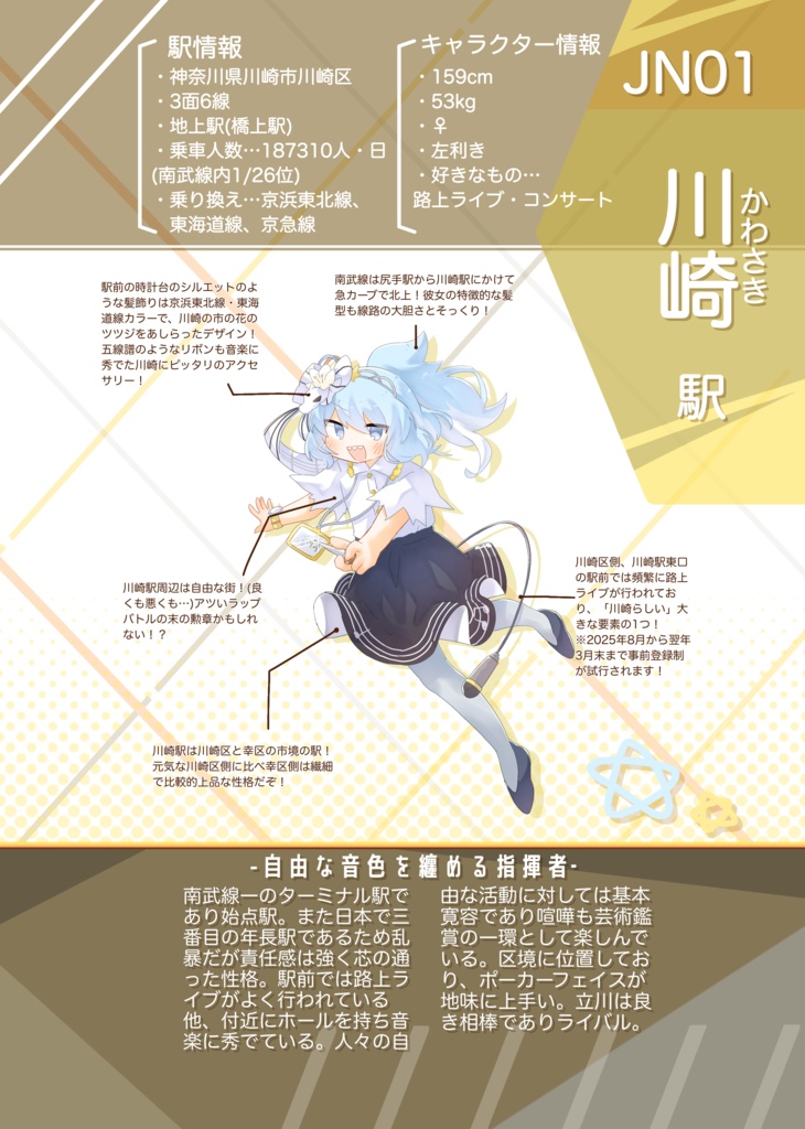 南武線駅ずかんwithんじゃなん