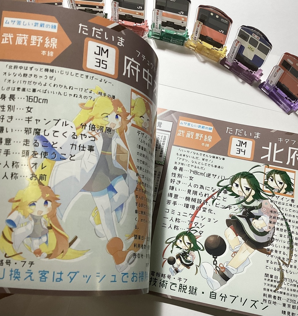 ムサ苦しい武蔵の線