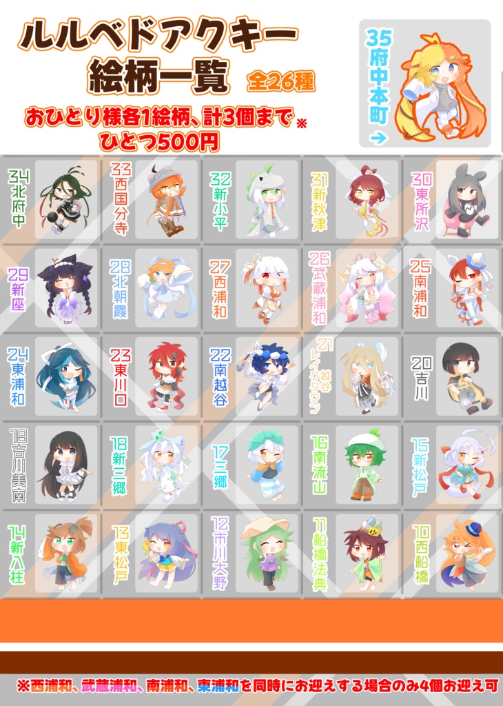 ムサムサアクキー