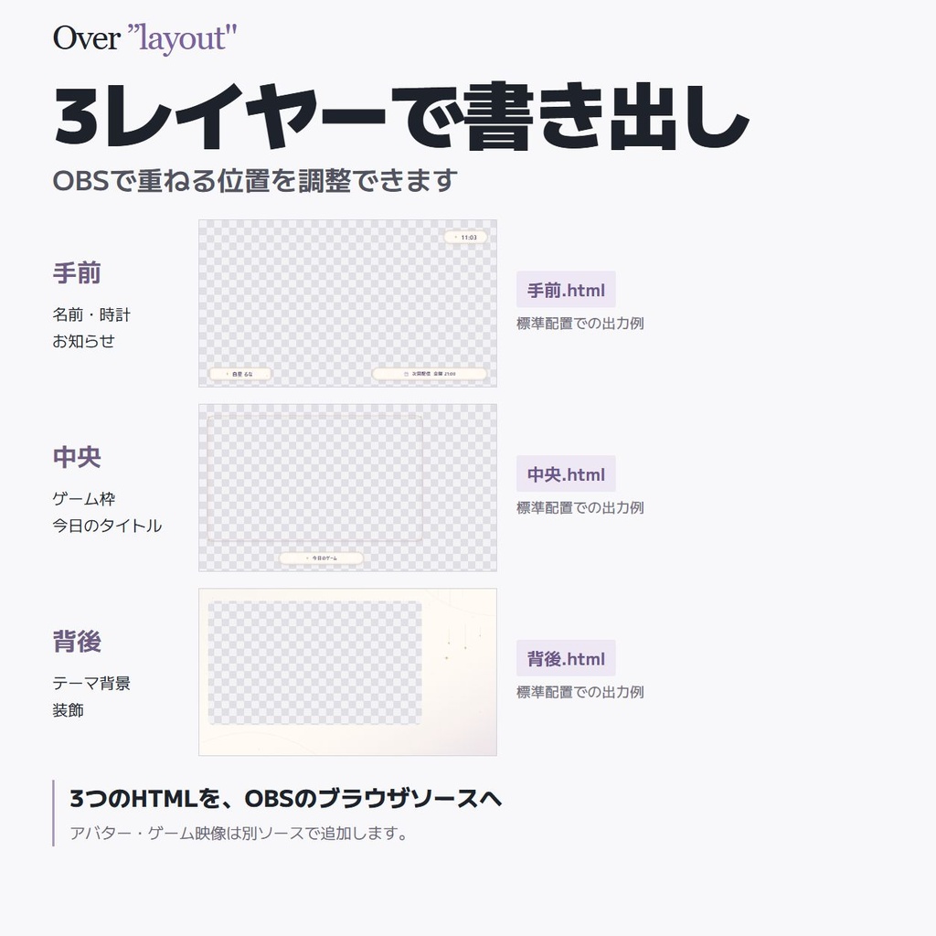 【無料】Over "layout"【OBS】