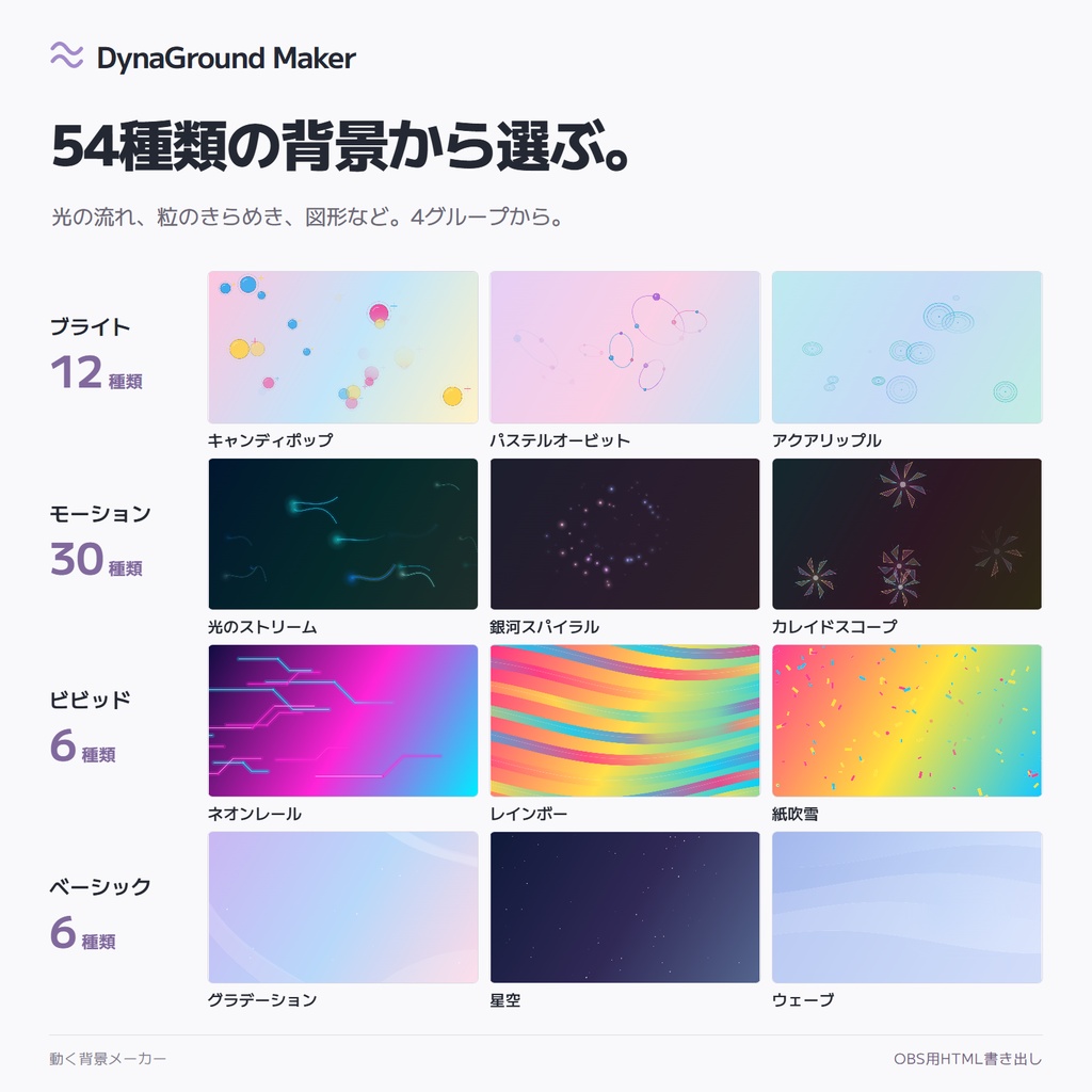 【動く背景】DynaGround Maker【OBS】