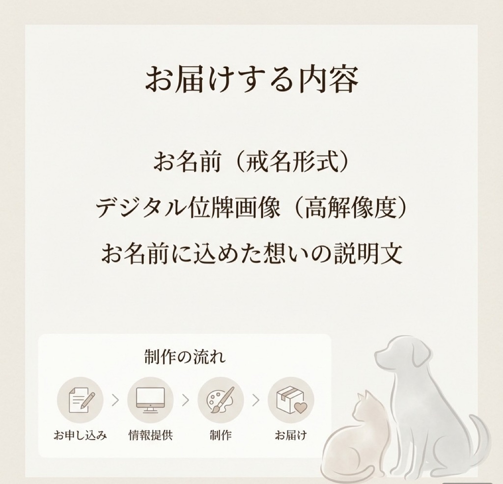 しずかな戒名授与|読経回向とデジタル位牌