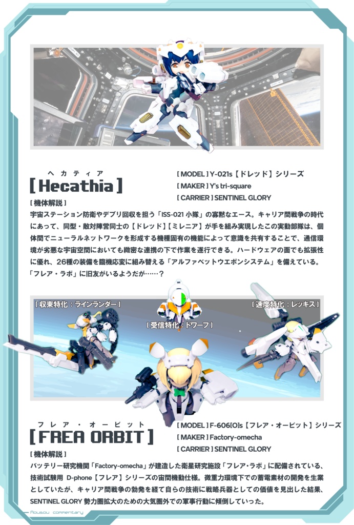【デスクトップアーミー×アリスギア】二次創作短編「ad gemmata astra」