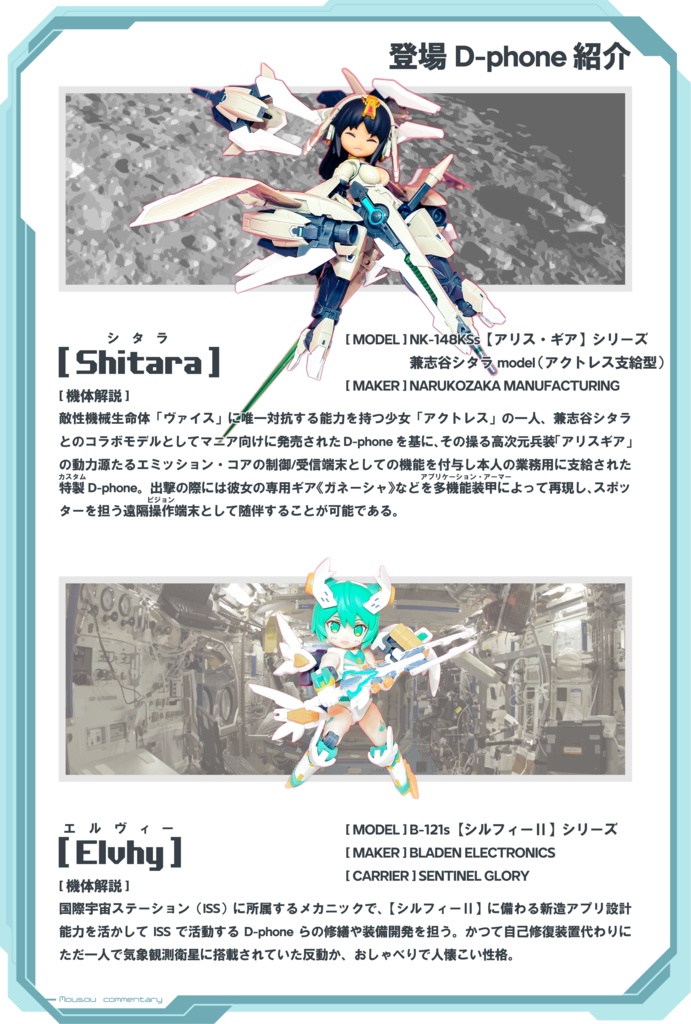 【デスクトップアーミー×アリスギア】二次創作短編「ad gemmata astra」
