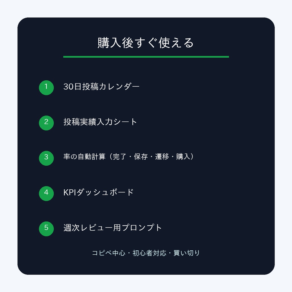 SNS+ショート動画セット|通常投稿30日+Reels・Shorts台本