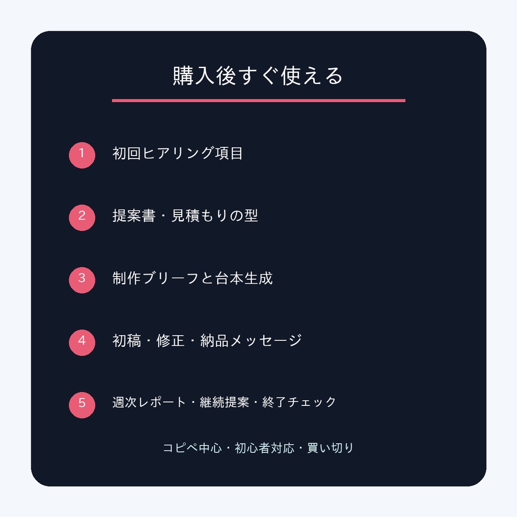 SNS運用代行 応募・受注テンプレ|提案・制作・納品まで