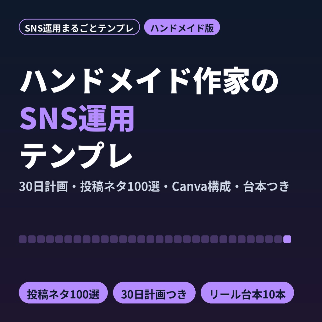ハンドメイド作家のSNS運用テンプレ｜30日計画・投稿ネタ100選・Canva構成