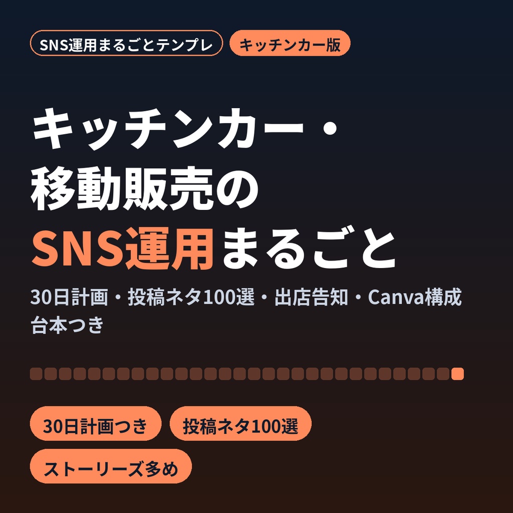 キッチンカー・移動販売のSNS運用まるごとテンプレ｜30日計画・投稿ネタ100選・Canva構成