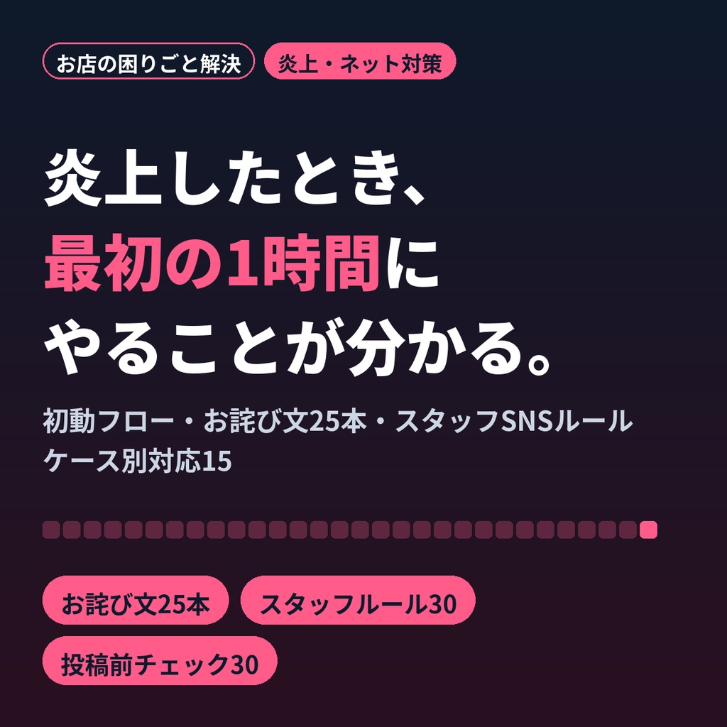 小さなお店のSNS炎上・ネットトラブル対応マニュアル｜お詫び文25本・スタッフSNSルール