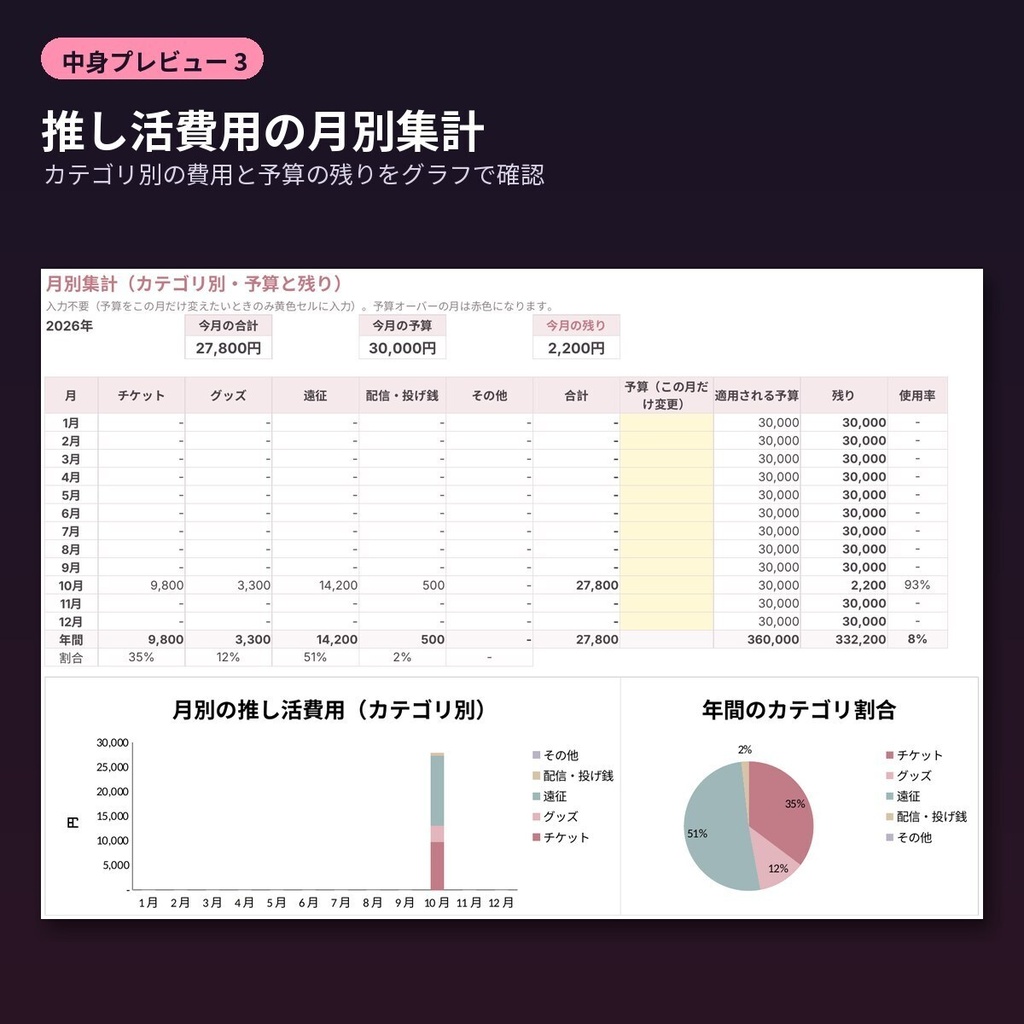推し活ノート 印刷用リフィルA5・M5+費用管理Excel 参戦記録・グッズ・遠征