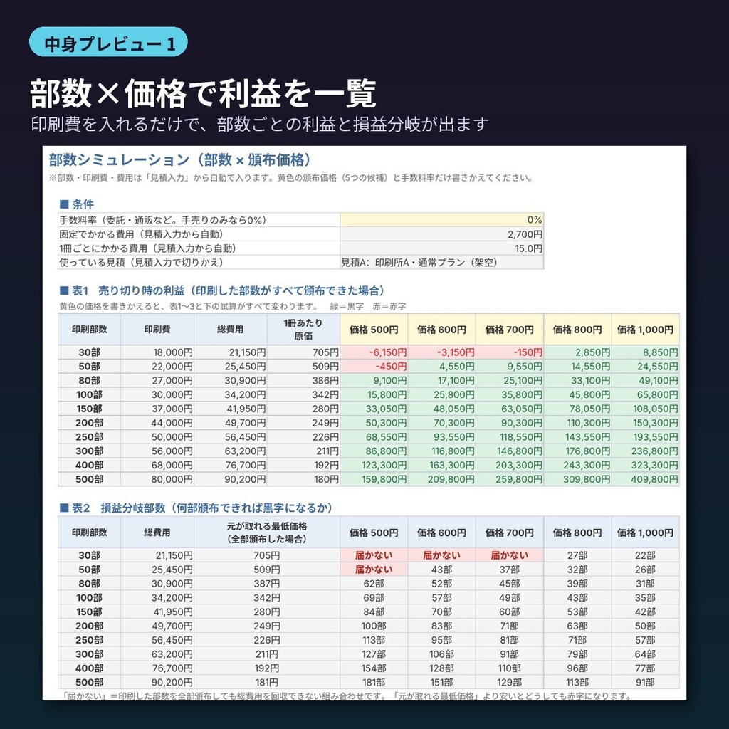 同人誌の印刷部数・頒布価格シミュレーターExcel|損益分岐・原価を自動計算