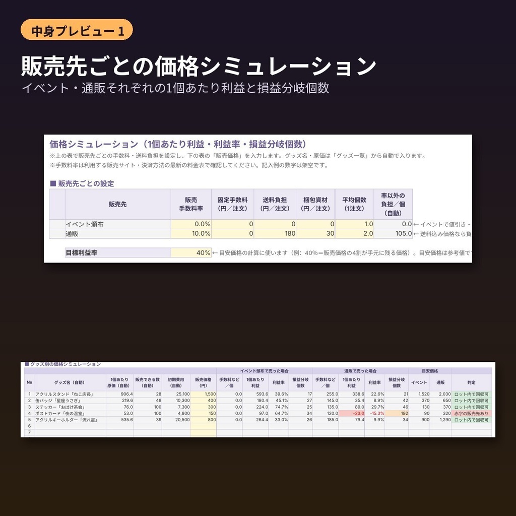 同人グッズ原価計算&価格決めExcel|アクスタ・缶バッジの利益と損益分岐を自動計算