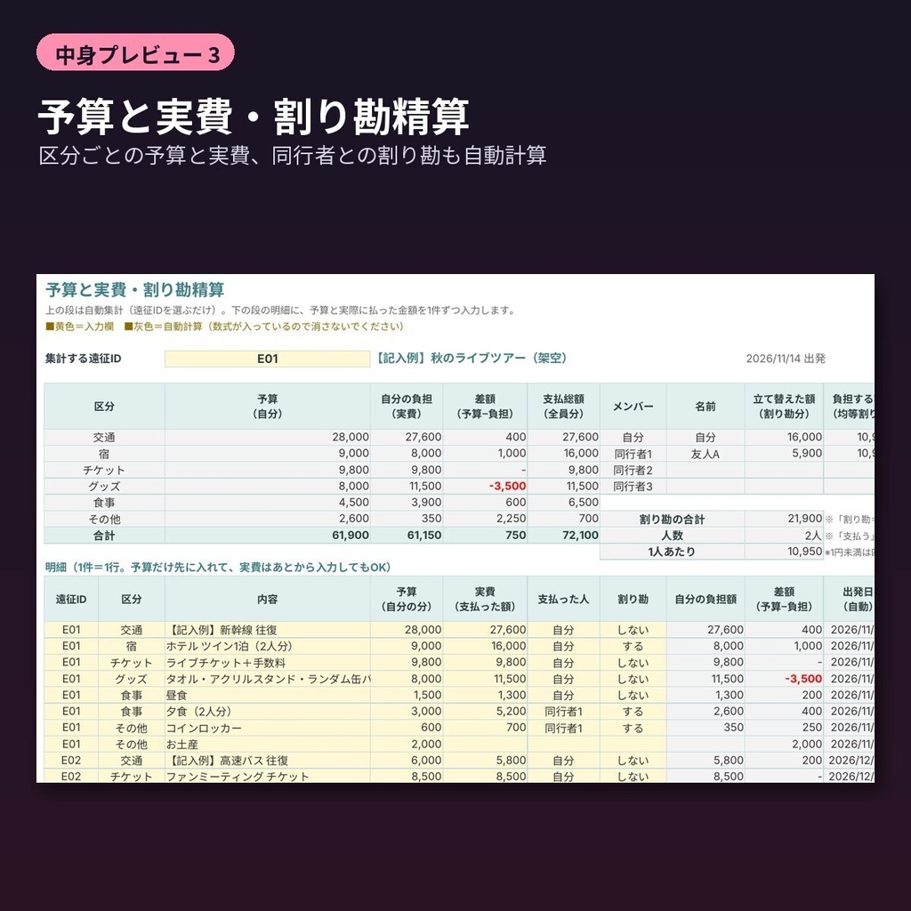 推し活 遠征計画シート Excel ライブ遠征の旅程・予算・割り勘・持ち物 しおり付き