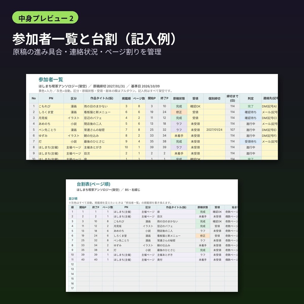 合同誌・アンソロジー主催キット 募集要項テンプレ・連絡文例40・台割自動の管理表