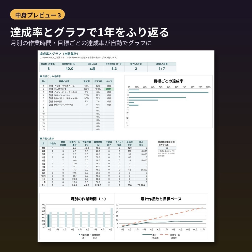 2027年 創作の年間計画&目標管理|同人・イラスト・配信の目標達成Excel+印刷PDF