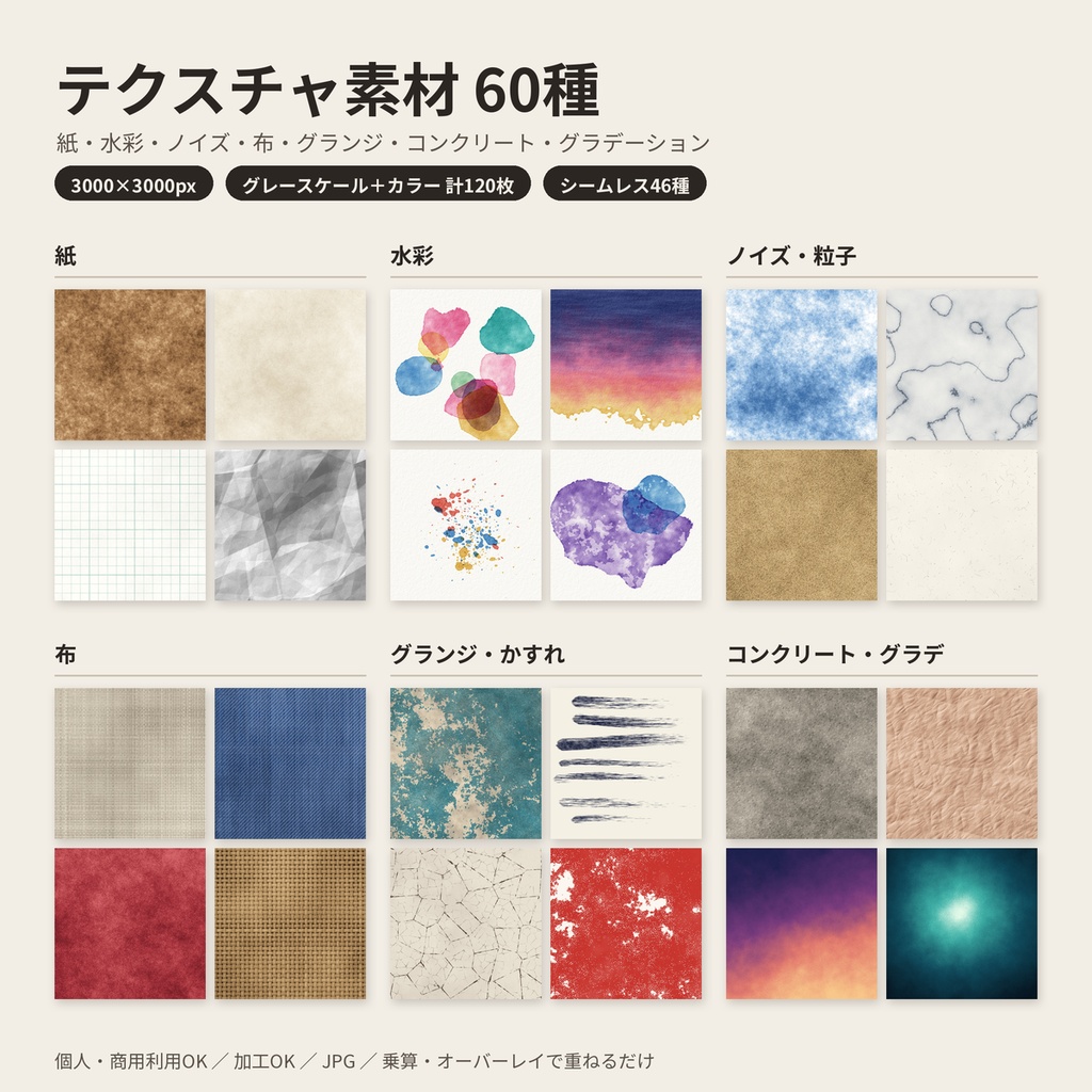 テクスチャ素材60種 紙・水彩・布・グランジ・ノイズ シームレス 商用利用OK 同人・配信