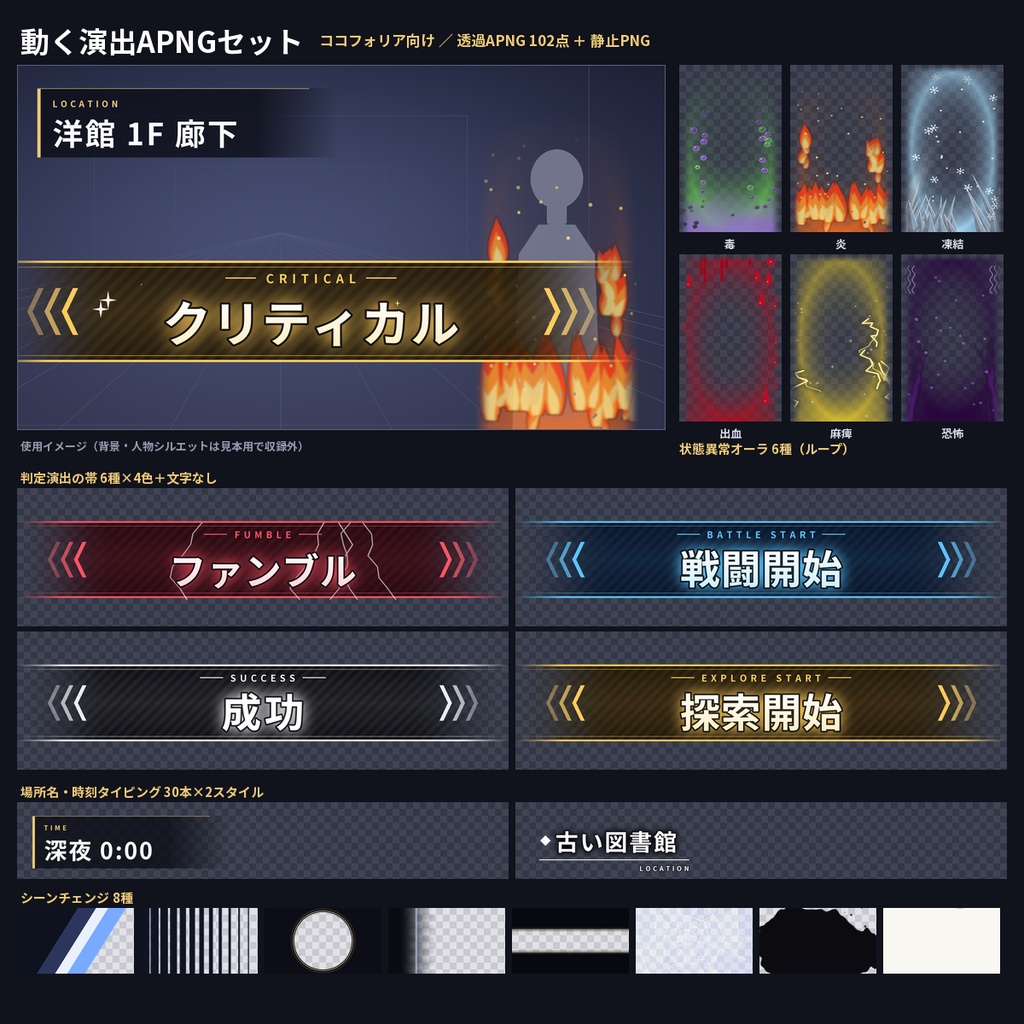 【ココフォリア向け】動く演出APNG素材 判定帯・シーンチェンジ・状態異常 透過 TRPG