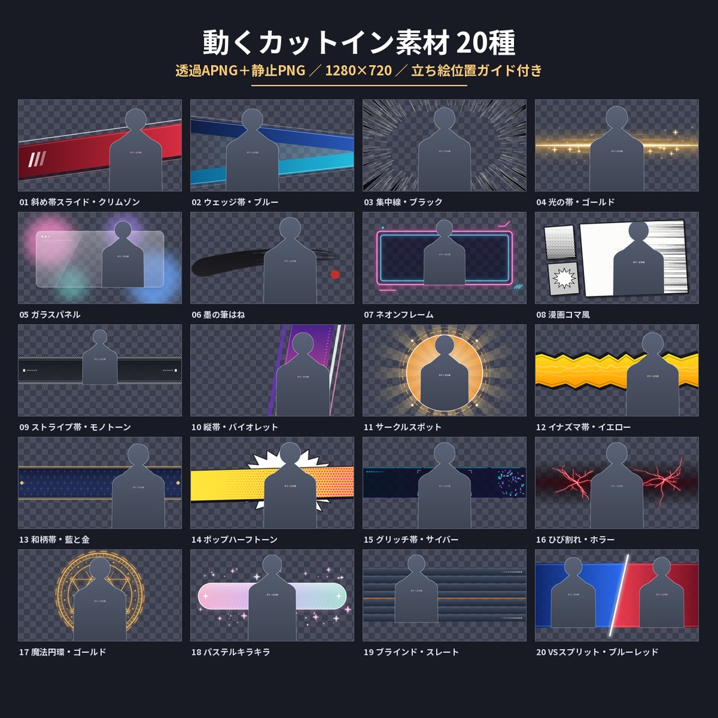 【ココフォリア・配信】動くカットイン素材20種 透過APNG TRPG 商用利用OK