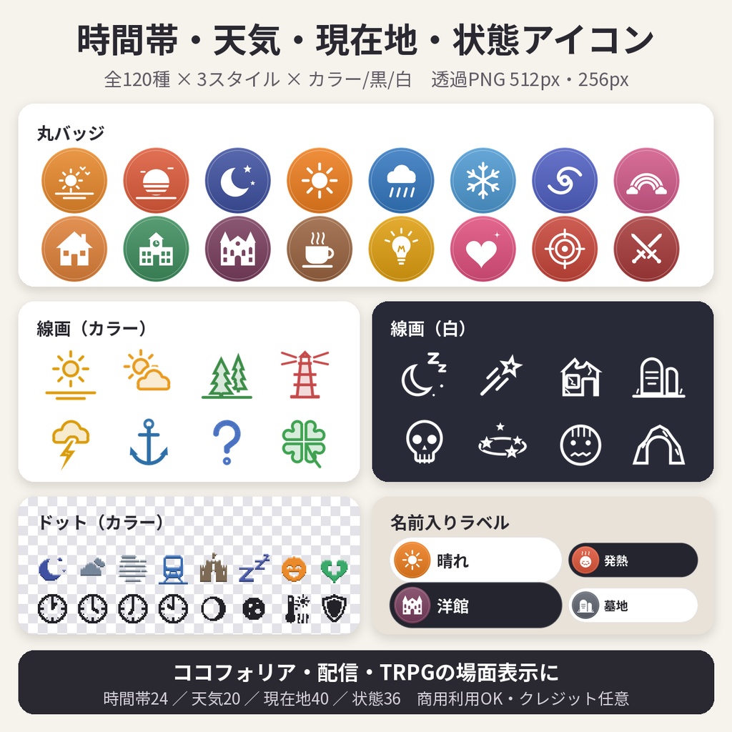 【ココフォリア】時間帯・天気・現在地・状態アイコン120種 透過PNG TRPG素材