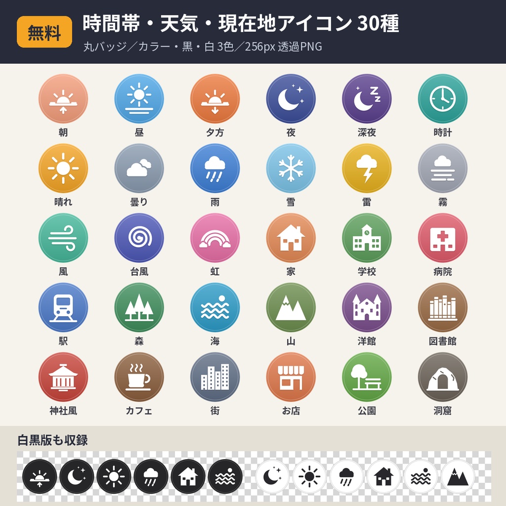 【無料】時間帯・天気・現在地アイコン30種 透過PNG ココフォリア TRPG 配信素材