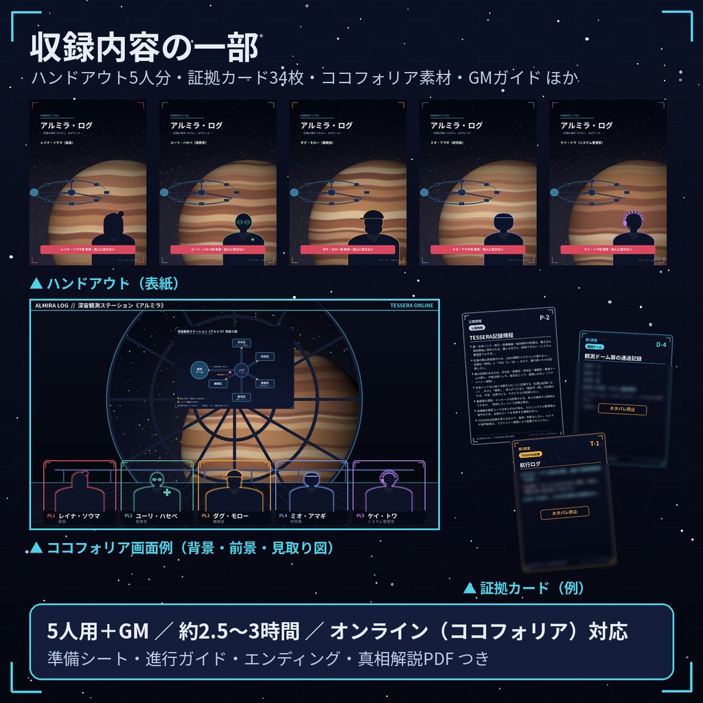 アルミラ・ログ【マーダーミステリー】5人用+GM/オンライン対応