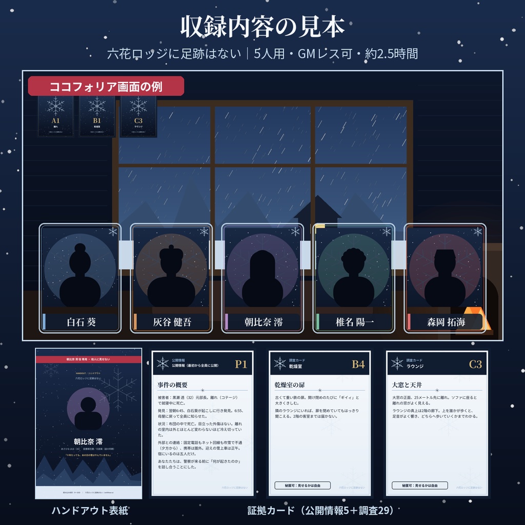 六花ロッジに足跡はない【マーダーミステリー】5人用・GMレス