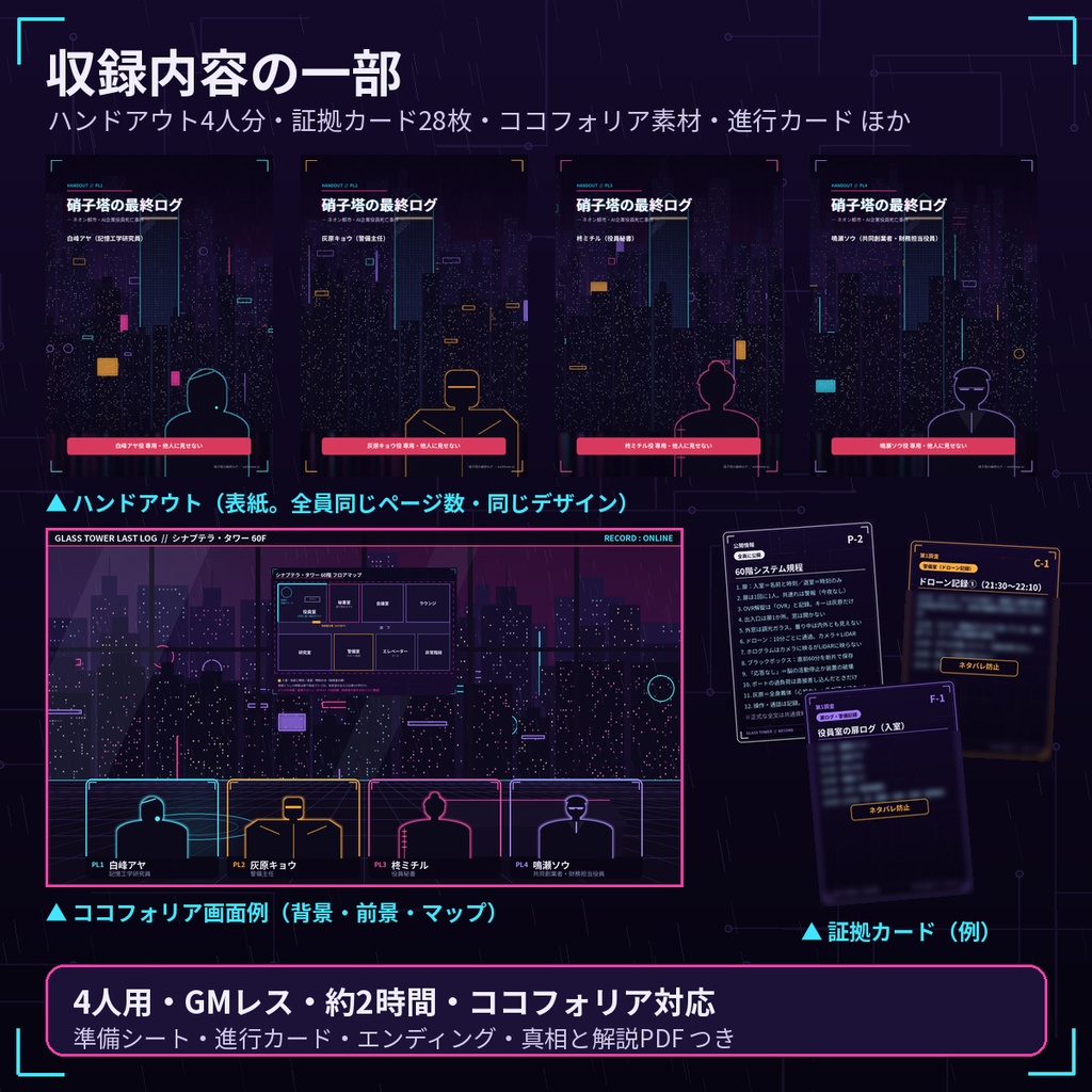 硝子塔の最終ログ【マーダーミステリー】4人用・GMレス・約2時間