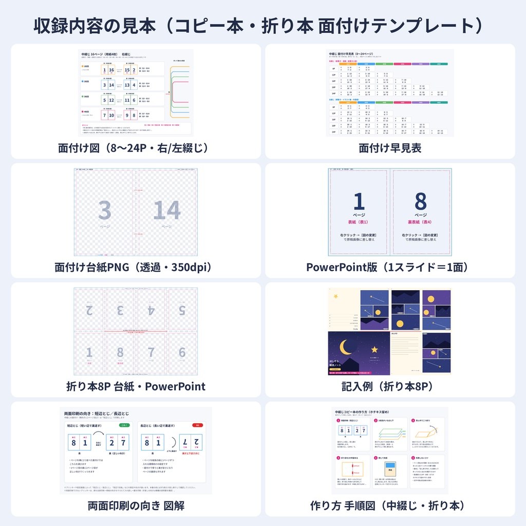 コピー本・折り本 面付けテンプレート 中綴じ8〜24P 同人誌 PDF 商用利用OK