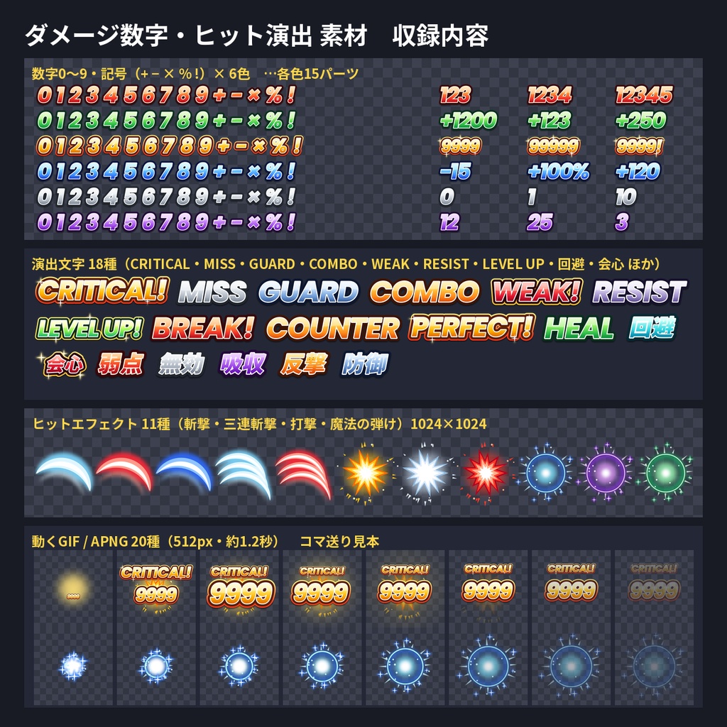 ダメージ数字・回復数字・ヒット演出素材 透過PNG/GIF TRPG 配信 商用利用OK