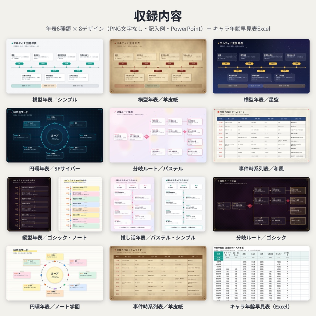 年表テンプレート 世界観・キャラ年表・マダミス時系列・推し活 PowerPoint/Excel 商用利用OK