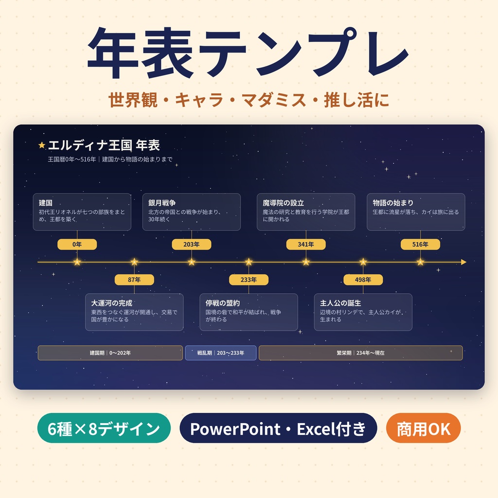 年表テンプレート 世界観・キャラ年表・マダミス時系列・推し活 PowerPoint/Excel 商用利用OK